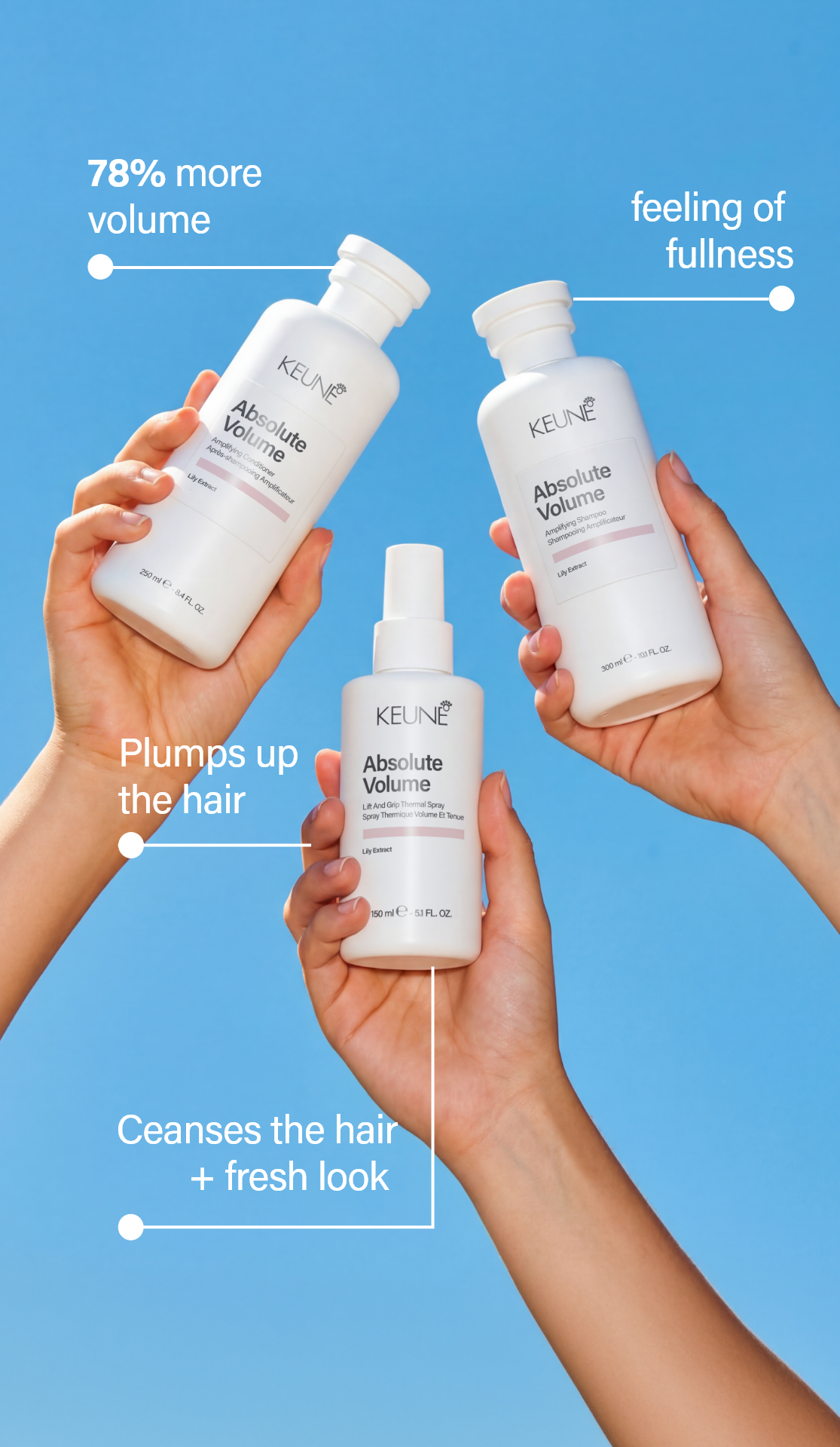 Keune Absolute Volume Shampoo: Boosts hair volume and thickness for thin hair. Enjoy lifted, fuller hair with lightweight formula. Ideal haircare for fine hair.