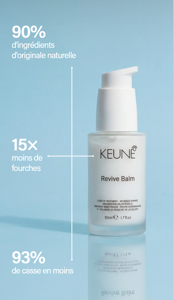 Offre Spéciale : Le coffret soin pour une réparation immédiate des cheveux abîmés !